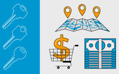 Ways To Overcome Affordability Challenges in Today’s Housing Market [INFOGRAPHIC]