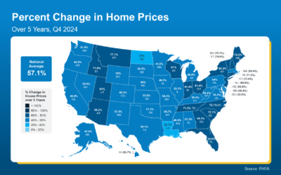 What’s Your House Worth Now? The Answer May Surprise You